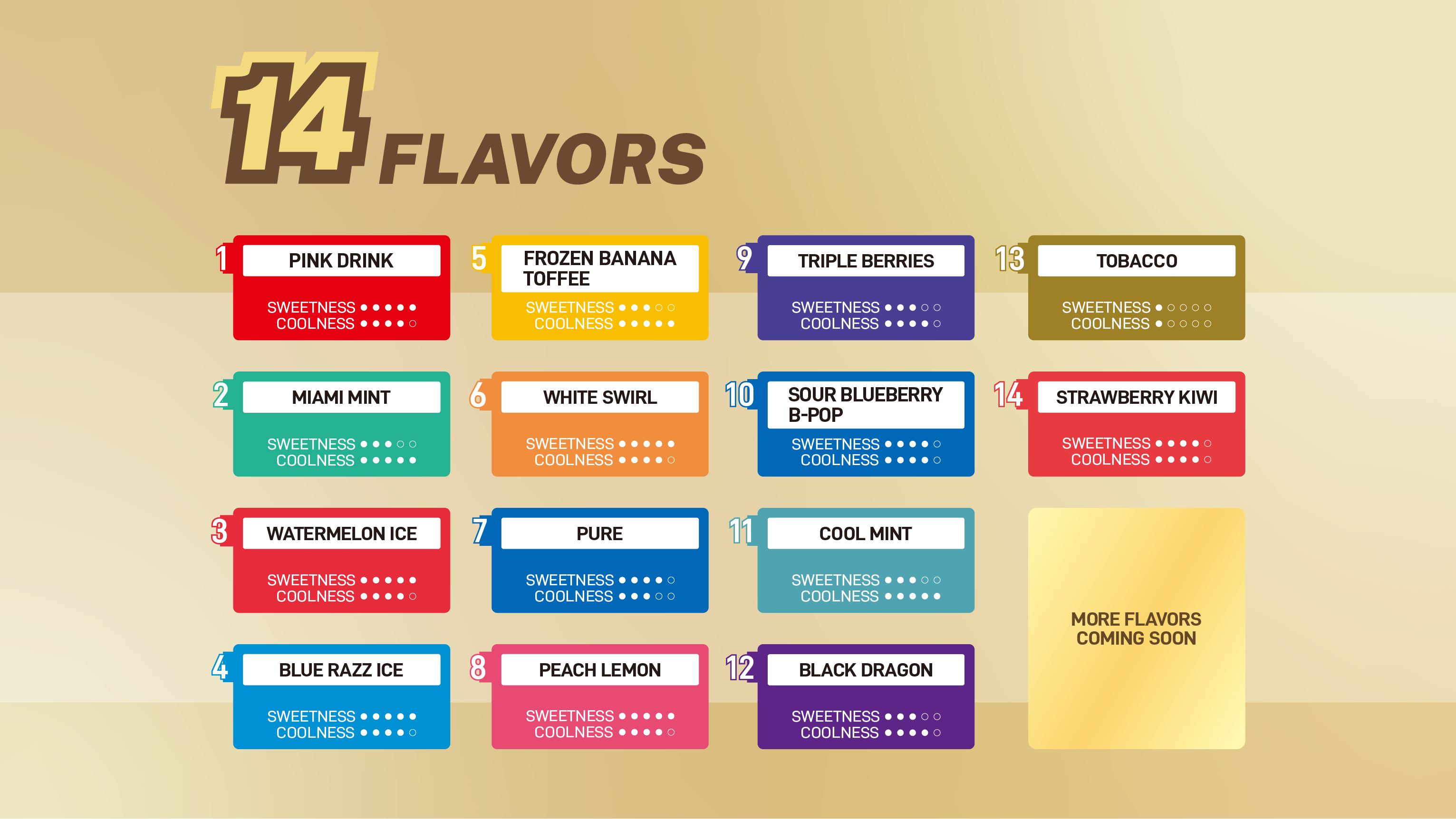 SWIRL 14 Flavors